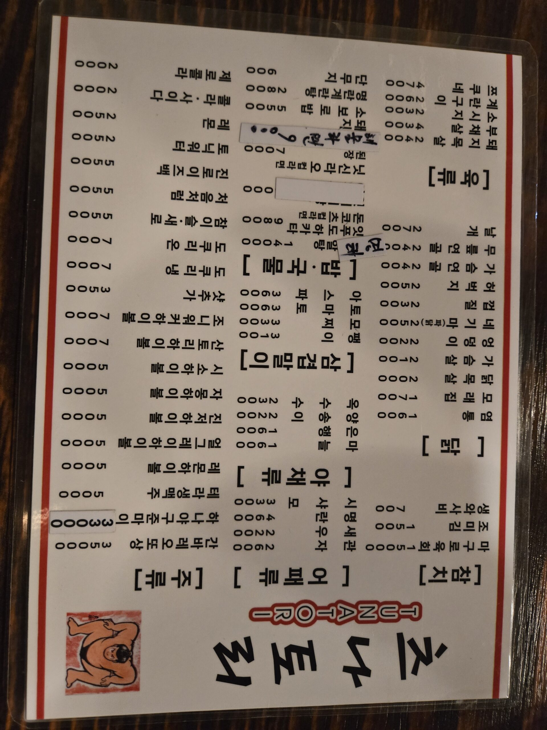 Tunatori Konkuk menu price list maguro yakitori junmai Korean